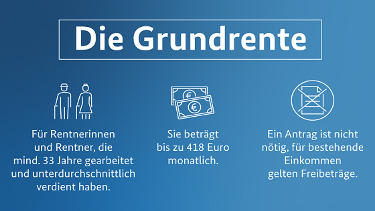 Almanya'da temel emeklilik için hangi şartlar aranıyor?