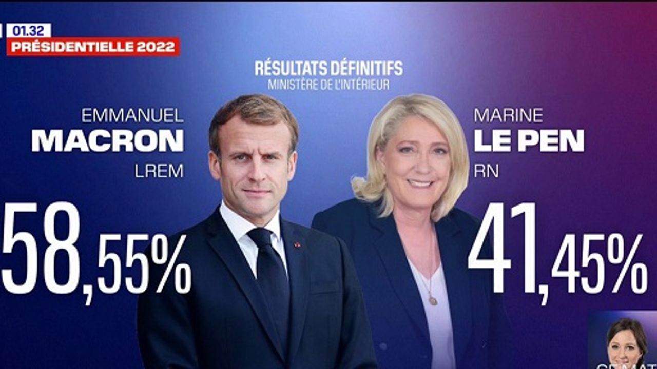 Fransa seçimlerinin resmî sonuçları açıklandı