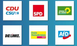 Almanya’da şok anket sonucu: Aşırı sağcı AfD birinci parti