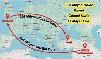 Deniz Yavuzyılmaz: 229 milyon dolarlık petrol gelirinin akıbeti belirsiz