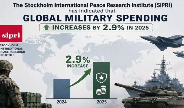 Stockholm Barış Araştırmaları Enstitüsü SIPRI’nin 2025 raporunun değerlendirmesi