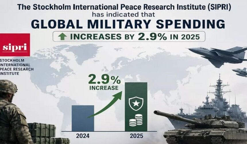 Stockholm Barış Araştırmaları Enstitüsü SIPRI’nin 2025 raporunun değerlendirmesi